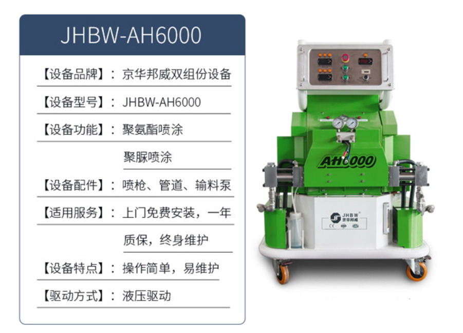 聚脲噴涂設備